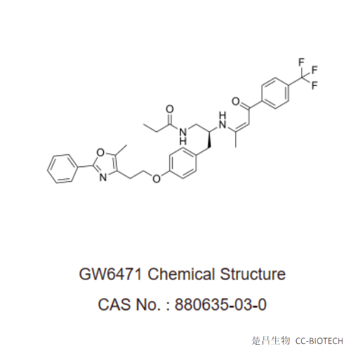 GW6471