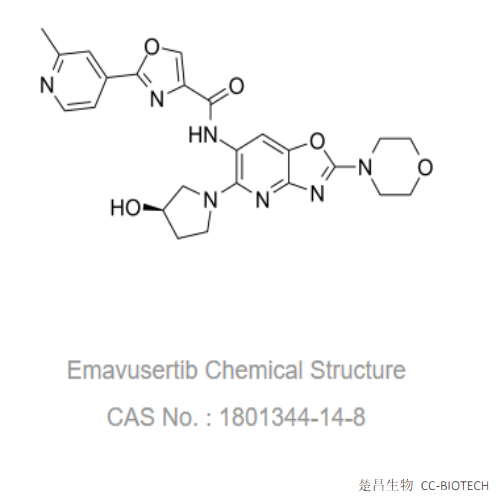 CA-4948 (Emavusertib)