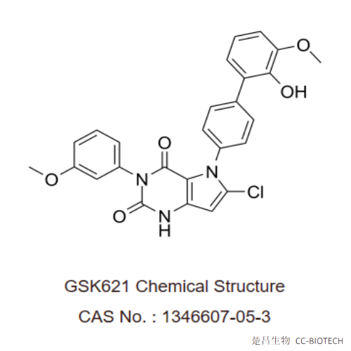 GSK621